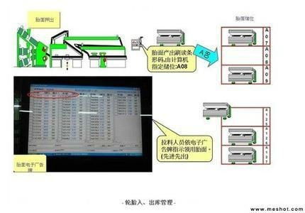 报工系统